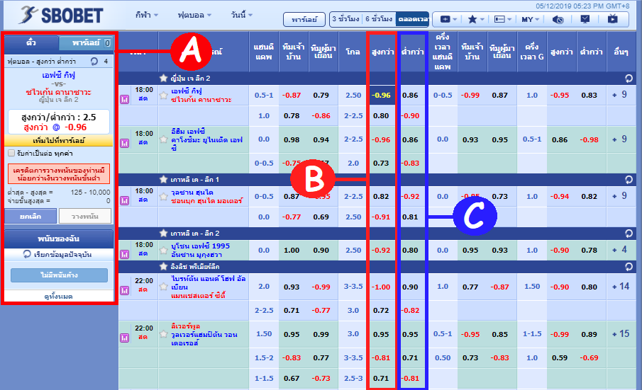 วิธีเข้าเล่นเดิมพันบอลสูง-ต่ำออนไลน์ ผ่านเว็บ SBOBET